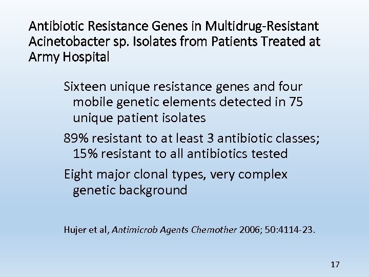 Antibiotic Resistance Genes in Multidrug-Resistant Acinetobacter sp. Isolates from Patients Treated at Army Hospital