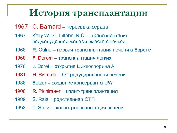 История трансплантации 1967 C. Barnard – пересадка сердца 1967 Kelly W. D. , Lillehei