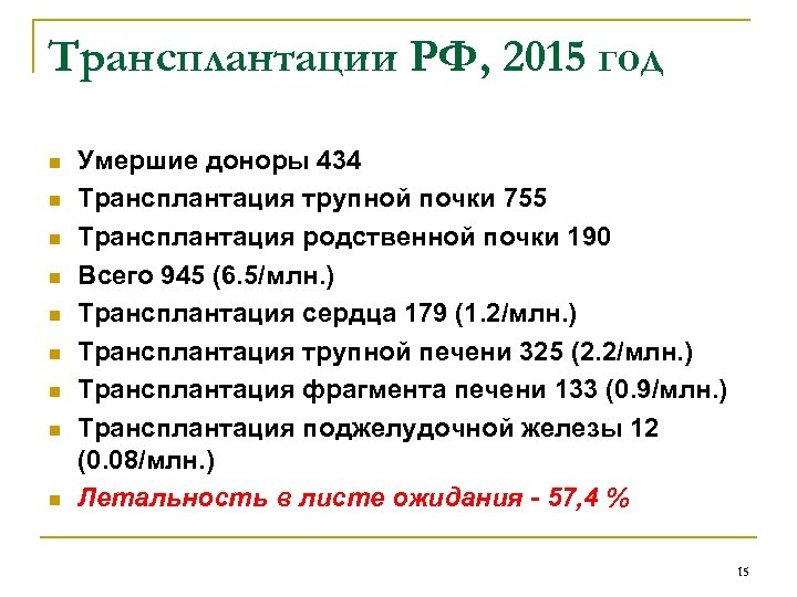 Трансплантации РФ, 2015 год Умершие доноры 434 Трансплантация трупной почки 755 Трансплантация родственной почки