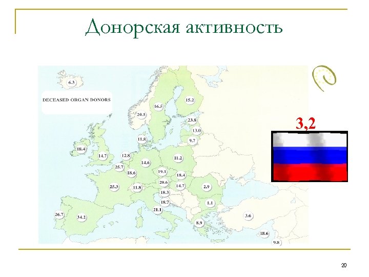 Донорская активность 3, 2 20 