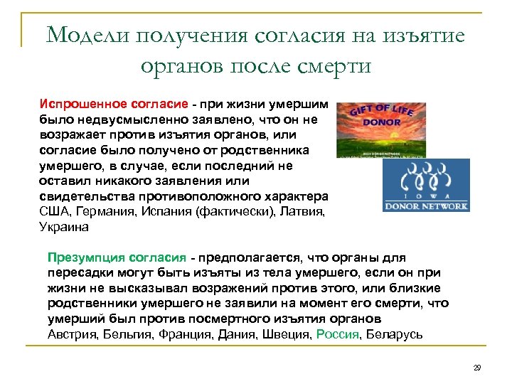 Модели получения согласия на изъятие органов после смерти Испрошенное согласие - при жизни умершим