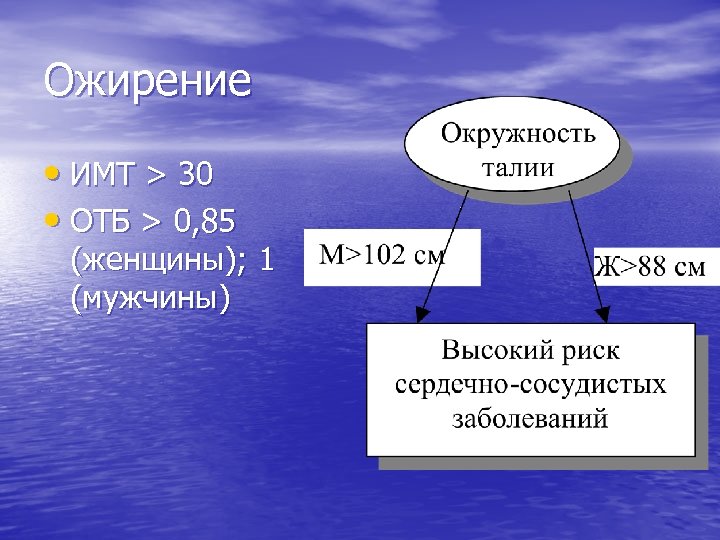 Ожирение • ИМТ > 30 • ОТБ > 0, 85 (женщины); 1 (мужчины) 