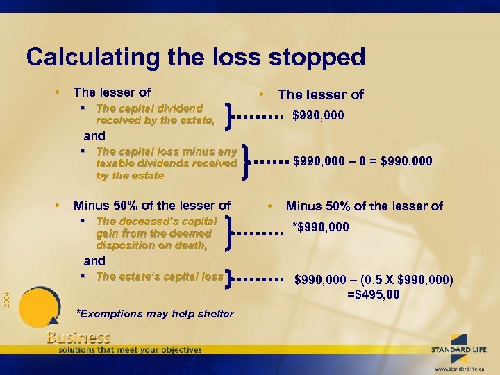 Calculating the loss stopped • The lesser of § The capital dividend received by