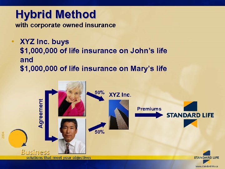Hybrid Method with corporate owned insurance • XYZ Inc. buys $1, 000 of life