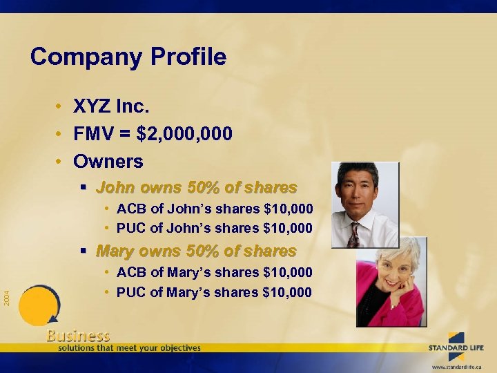 Company Profile • XYZ Inc. • FMV = $2, 000 • Owners § John