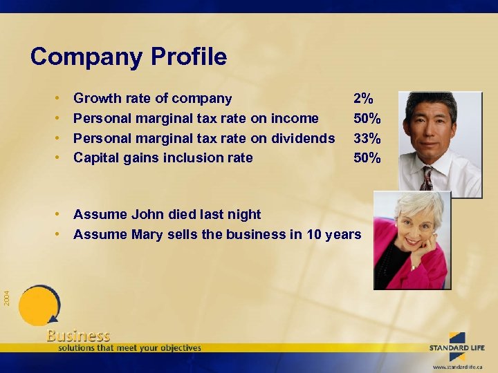 Company Profile • • Growth rate of company Personal marginal tax rate on income