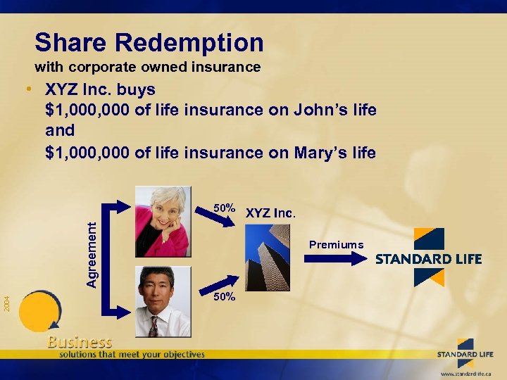 Share Redemption with corporate owned insurance • XYZ Inc. buys $1, 000 of life