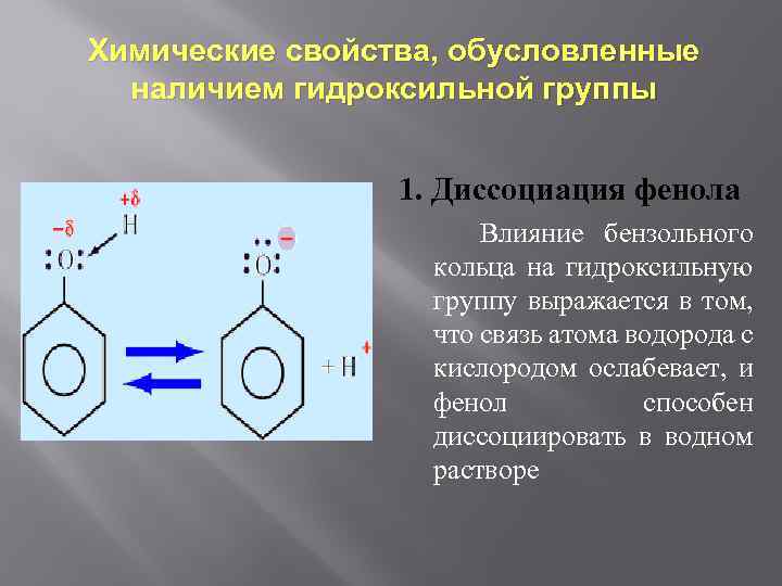 Фенол водородные связи. Химические свойства фенола по бензольному кольцу. Связи в феноле. Влияние бензольного кольца на гидроксильную группу. Эффекты гидроксильной группы фенола.