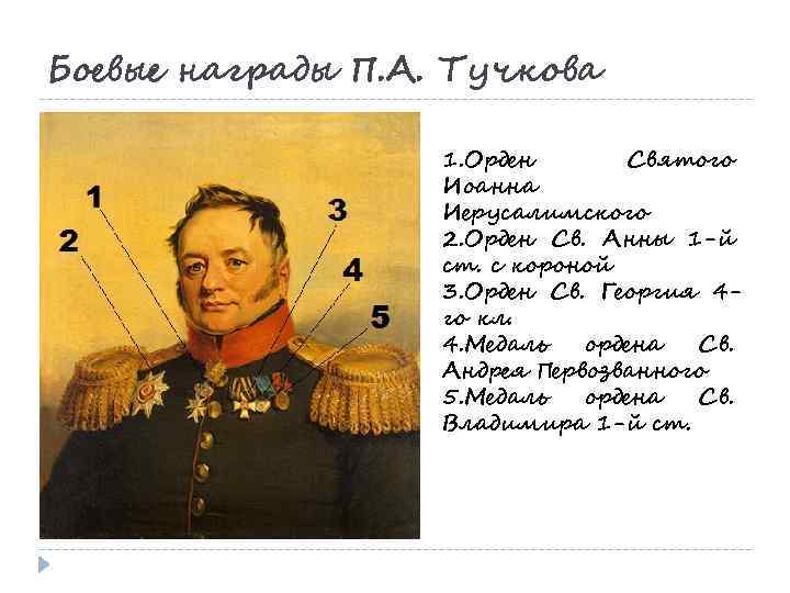 Боевые награды П. А. Тучкова 1. Орден Святого Иоанна Иерусалимского 2. Орден Св. Анны