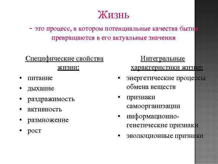 Жизнь - это процесс, в котором потенциальные качества бытия превращаются в его актуальные значения