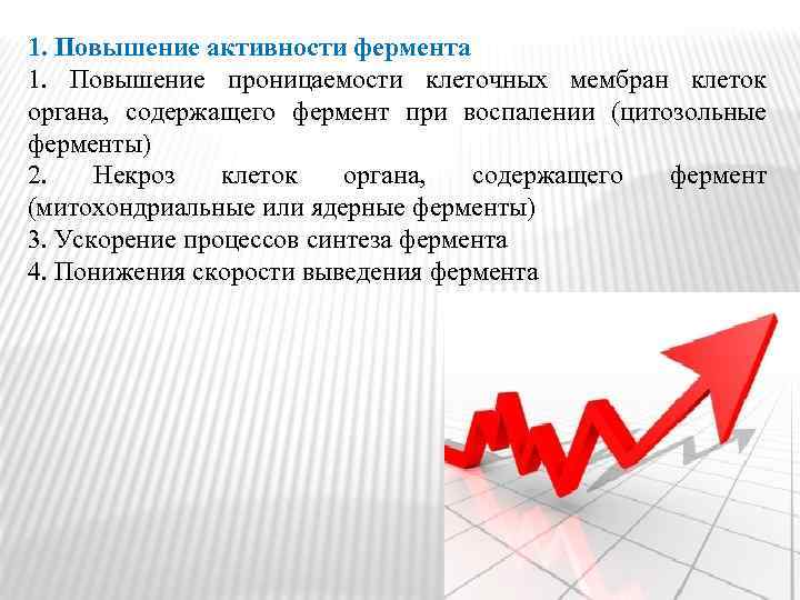 1. Повышение активности фермента 1. Повышение проницаемости клеточных мембран клеток органа, содержащего фермент при