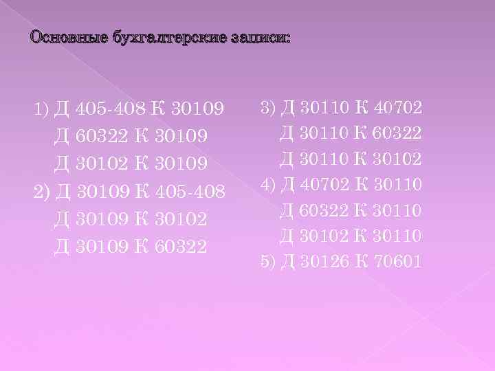 Основные бухгалтерские записи: 1) Д 405 -408 К 30109 Д 60322 К 30109 Д