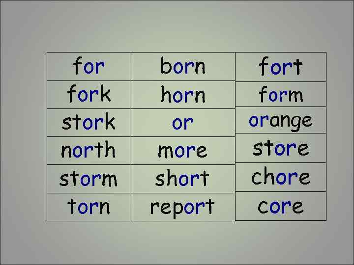 for fork stork north storm torn born horn or more short report form orange
