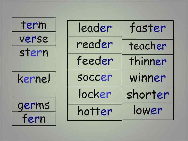 term verse stern kernel germs fern leader reader feeder soccer locker hotter faster teacher