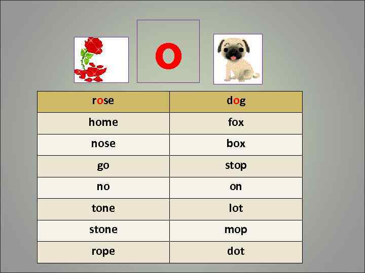 o rose dog home fox nose box go stop no on tone lot stone