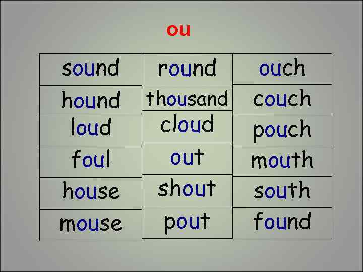 ou sound hound loud foul house mouse round ouch thousand couch cloud pouch out