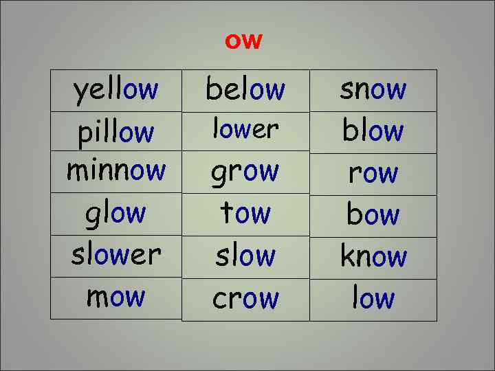 ow yellow pillow minnow glow slower mow below lower grow tow slow crow snow