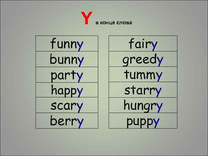 Y funny bunny party happy scary berry в конце слова fairy greedy tummy starry