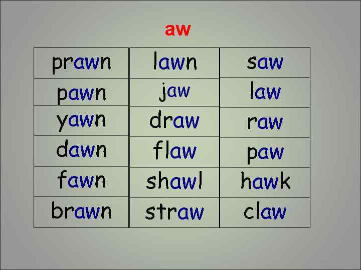 aw prawn pawn yawn dawn fawn brawn lawn jaw draw flaw shawl straw saw