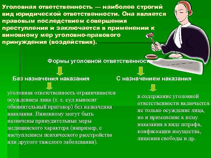 Уголовная ответственность — наиболее строгий вид юридической ответственности. Она является правовым последствием совершения преступления