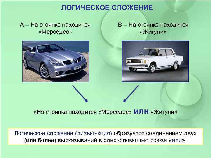 ЛОГИЧЕСКОЕ СЛОЖЕНИЕ А – На стоянке находится «Мерседес» В – На стоянке находится «Жигули»