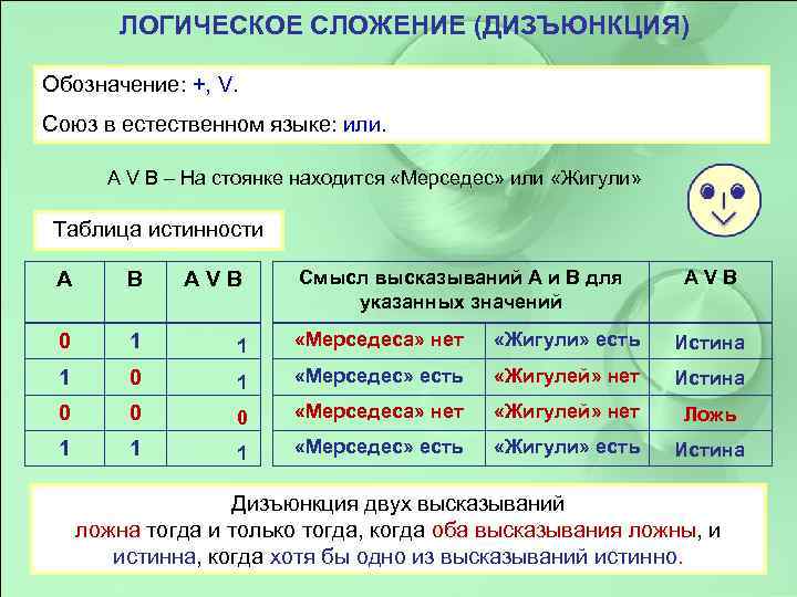 Дизъюнкцию высказываний называют логическим