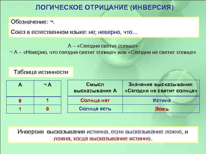 Инверсия обозначение