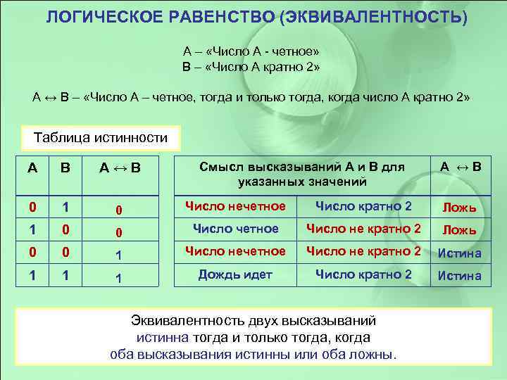 ЛОГИЧЕСКОЕ РАВЕНСТВО (ЭКВИВАЛЕНТНОСТЬ) А – «Число А - четное» В – «Число А кратно