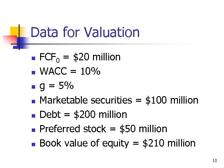 Data for Valuation n n n FCF 0 = $20 million WACC = 10%