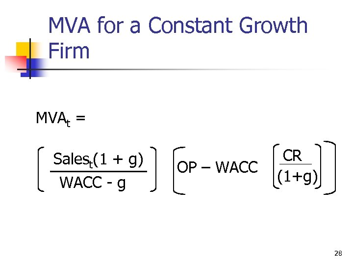 MVA for a Constant Growth Firm MVAt = Salest(1 + g) WACC - g