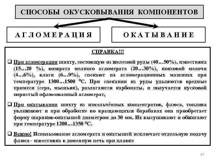 СПОСОБЫ ОКУСКОВЫВАНИЯ КОМПОНЕНТОВ АГЛОМЕРАЦИЯ ОКАТЫВАНИЕ СПРАВКА!!! q При агломерации шихту, состоящую из железной руды