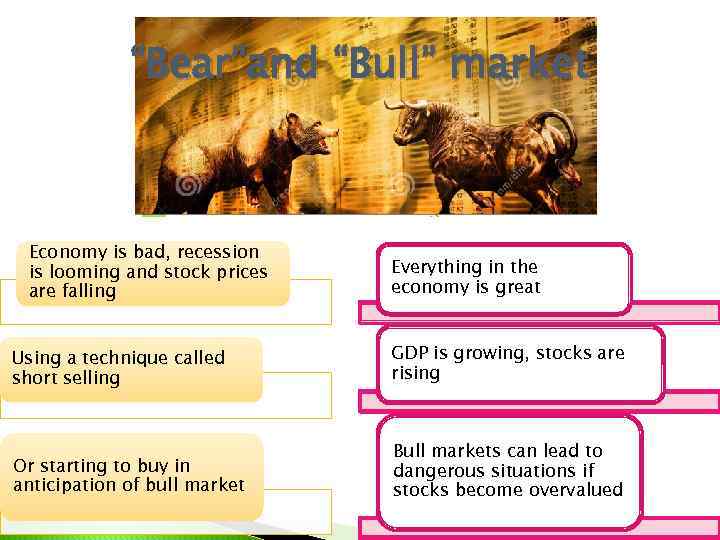 “Bear”and “Bull” market Economy is bad, recession is looming and stock prices are falling