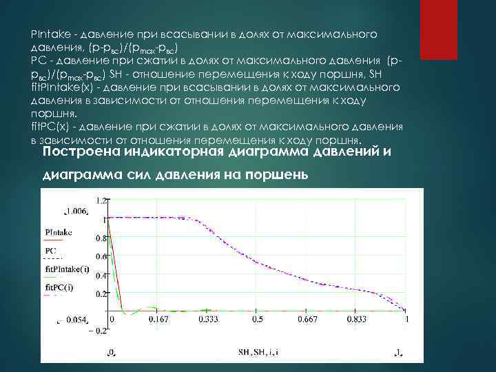 Максимальным давлением 0 6 1. Давление всасывания РВС гидронасоса. Vf47 максимальное давление. Целевое верхнее предельное давление плато.