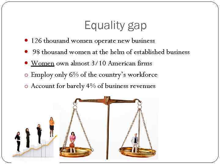 Equality gap 126 thousand women operate new business 98 thousand women at the helm