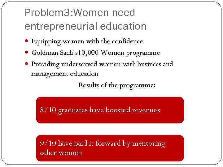 Problem 3: Women need entrepreneurial education Equipping women with the confidence Goldman Sach’s 10,