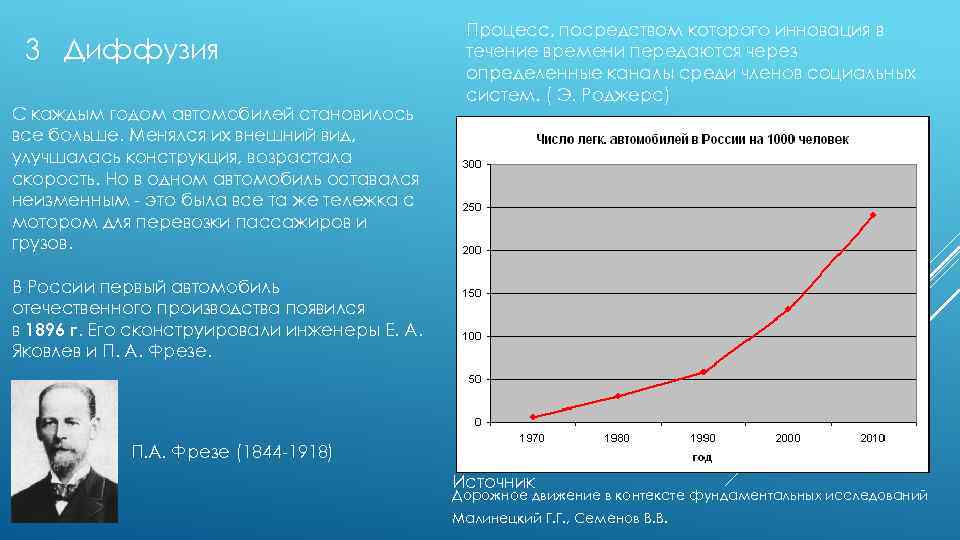 3 Диффузия С каждым годом автомобилей становилось все больше. Менялся их внешний вид, улучшалась