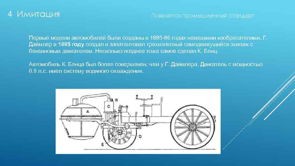 4 Имитация Появляется промышленный стандарт Первые модели автомобилей были созданы в 1885 -86 годах