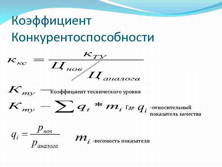 Показатели конкурентоспособности