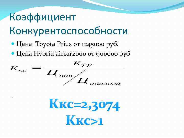 Коэффициент Конкурентоспособности Цена Toyota Prius от 1245000 руб. Цена Hybrid aircar 2000 от 900000