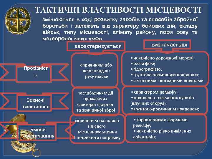 ТАКТИЧНІ ВЛАСТИВОСТІ МІСЦЕВОСТІ змінюються в ході розвитку засобів та способів збройної боротьби і залежать