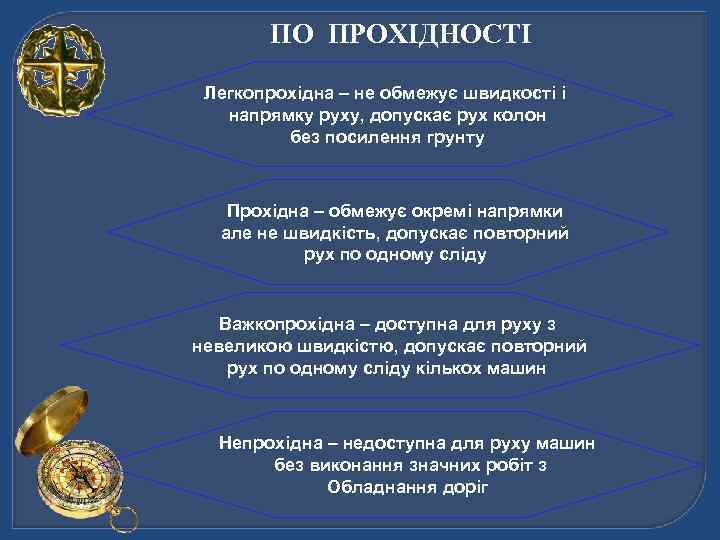 ПО ПРОХІДНОСТІ Легкопрохідна – не обмежує швидкості і напрямку руху, допускає рух колон без