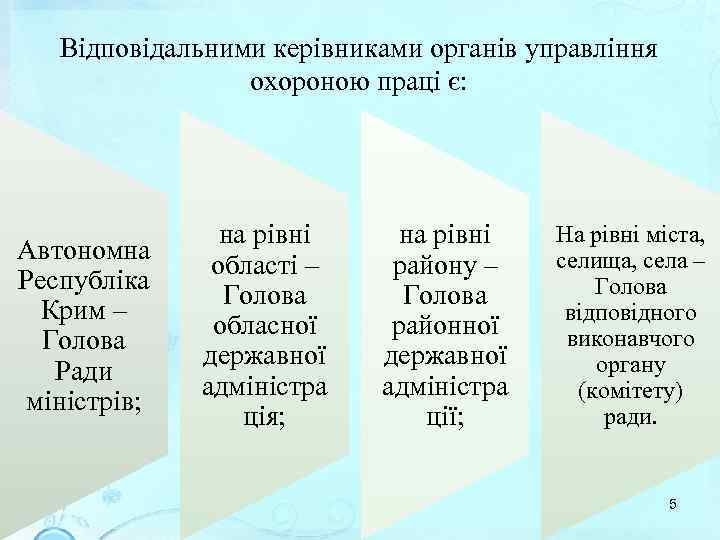 Відповідальними керівниками органів управління охороною праці є: Автономна Республіка Крим – Голова Ради міністрів;