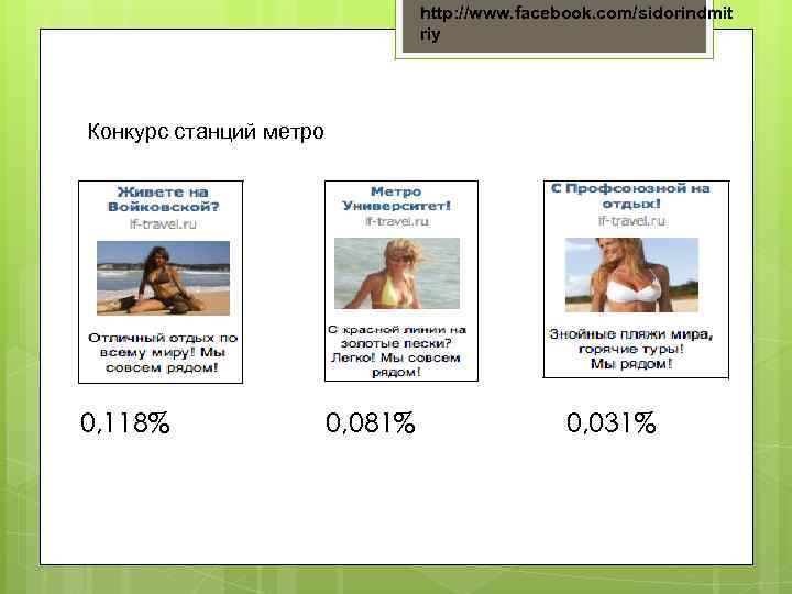 http: //www. facebook. com/sidorindmit riy Конкурс станций метро 0, 118% 0, 081% 0, 031%