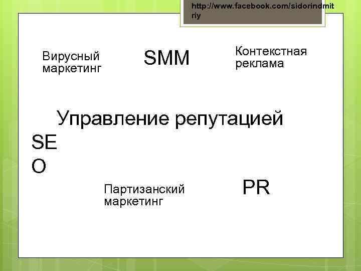 http: //www. facebook. com/sidorindmit riy Вирусный маркетинг SMM Контекстная реклама Управление репутацией SE O