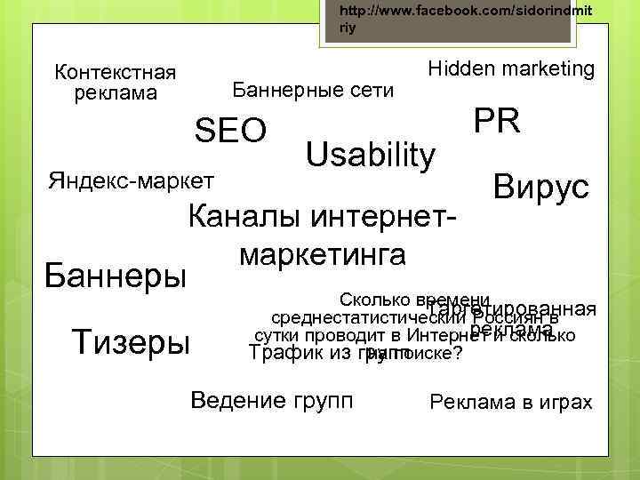 http: //www. facebook. com/sidorindmit riy Контекстная реклама Баннерные сети SEO Яндекс-маркет Баннеры Hidden marketing