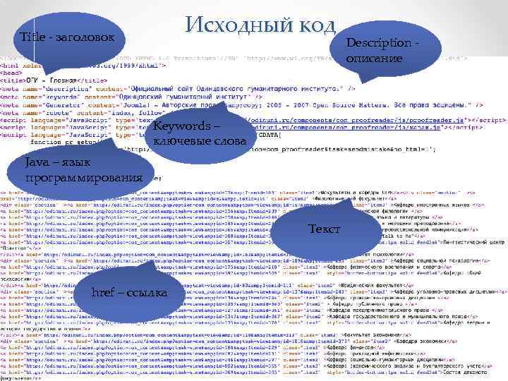 Исходный код Title - заголовок Keywords – ключевые слова Java – язык программирования Текст