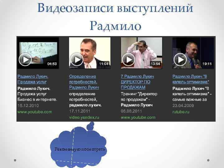 Видеозаписи выступлений Радмило Рекомендую посмотреть 