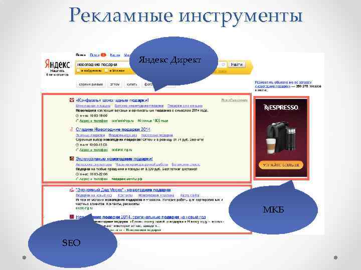 Рекламные инструменты Яндекс Директ МКБ SEO 