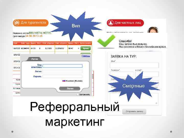 Вип Смертные Реферральный маркетинг 
