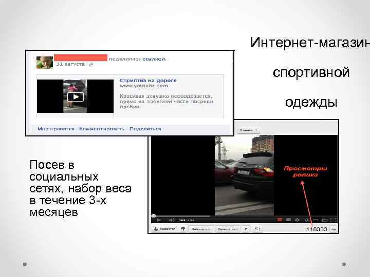 Интернет-магазин спортивной одежды Посев в социальных сетях, набор веса в течение 3 -х месяцев